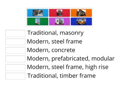 6219-06 Structure types 