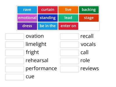 Performing arts (Expert Prof)