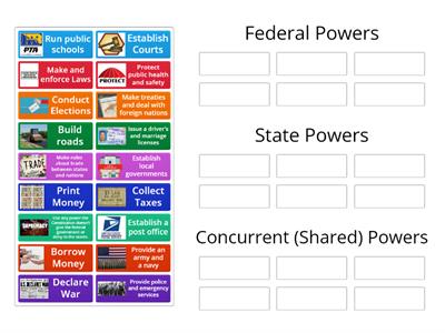 Federalism