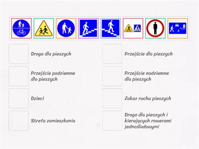 Znaki drogowe ważne dla pieszych