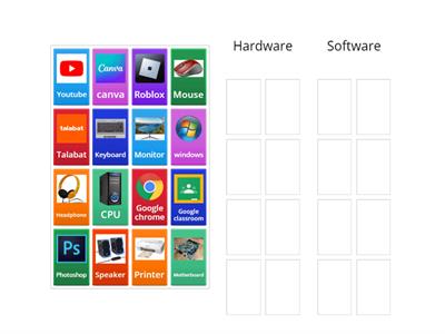 Hardware Vs Software Sorting