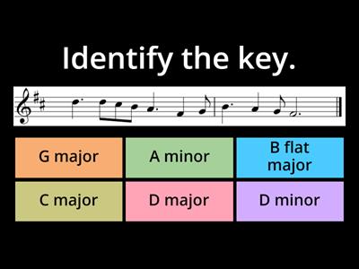 Key signatures 17:   Am, B flat, C, D, Dm, Em, F, G