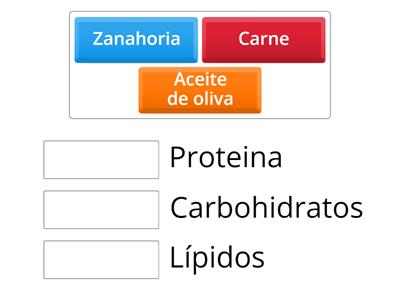 Alimentación