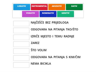 PADEŽI ZA 5.RAZRED