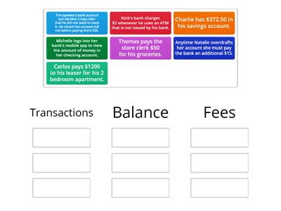 Aspects of Banking Game