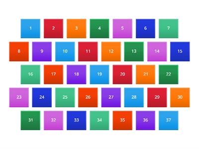 PRODUZIONE ORALE CILS B1