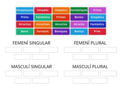 GÈNERE I NOMBRE DELS ADJECTIUS