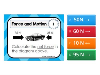 CAX KS3 Balanced and Unbalanced Forces