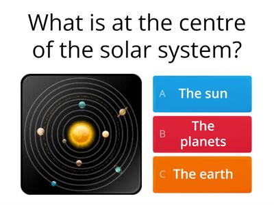 The Solar System