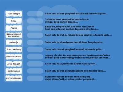 IPS 4F - SDA 2