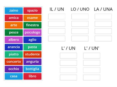 Gli articoli determinativi e indeterminativi singolari