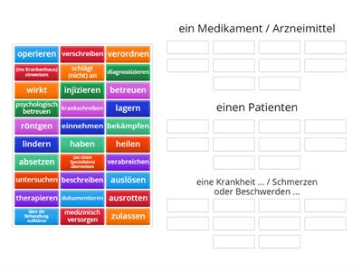 Wortschatz Medizin #2