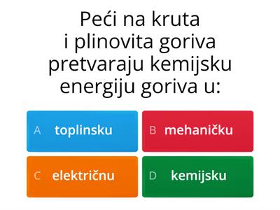 Oblici energije u kućanstvu