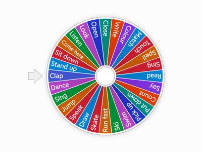 Anglický jazyk 4. ročník - SLOVESA