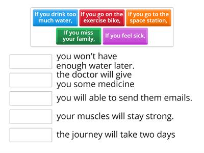 Grammar: First conditional