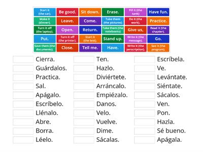 Affirmative Tú Commands