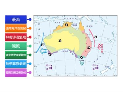 國中社會_B5G5澳洲的氣候類型分布
