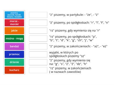 Zasady ortograficzne "rz", "ż"