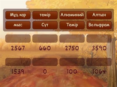 Заттардың балқу және қайнау температураларын  көрсетіңіз