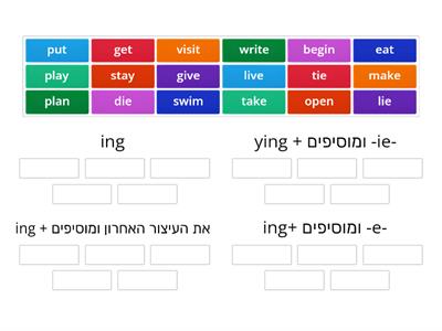 present progressive spelling rules