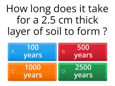 Soils