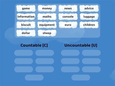 Countable Uncountable?