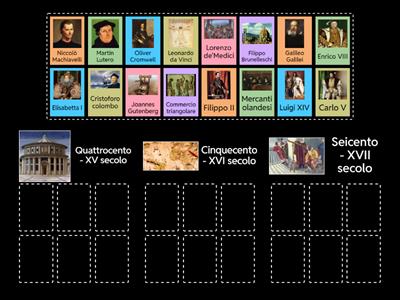 Ripasso Storia seconda