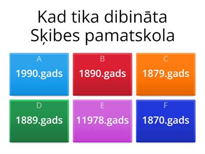 Skolas vēsture