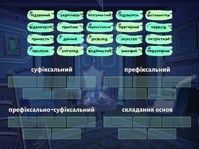 Визнач спосіб творення слів