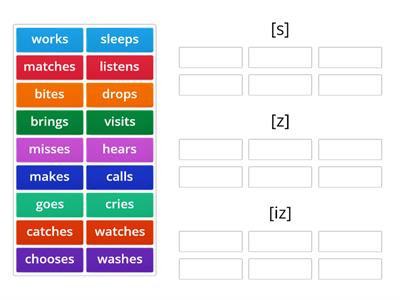 Present Simple: -s, -es pronunciation