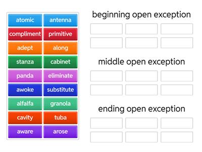 5.5 open syllable exceptions jp