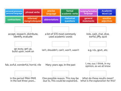 PREP 2025 Language of Academic Assignments