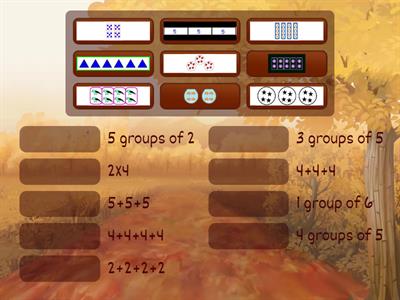 Multiplication - Repeated addition