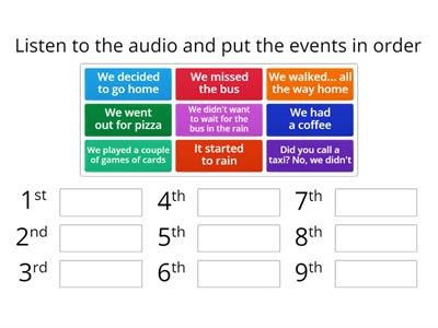 Order of the events A2.3