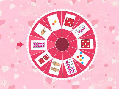 Number recognition 1-10 Senior Infants