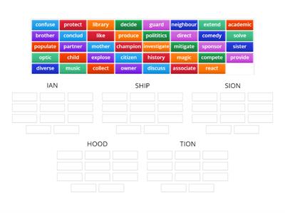 Wordformation nouns (EGE) PART 2