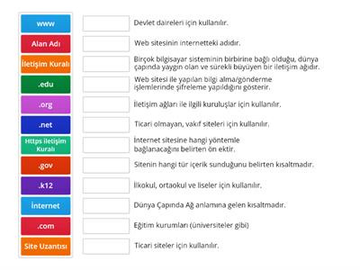 İnternet Adresleri