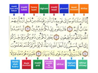 tajweed rules 22