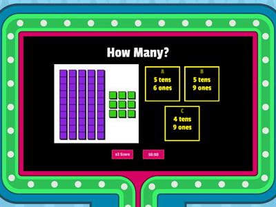 Understand Tens and Ones