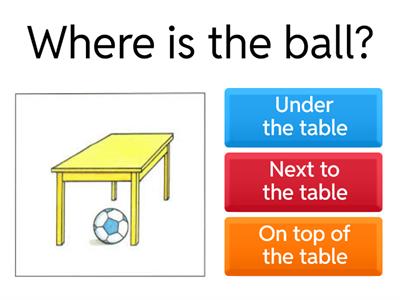 Location Location Location