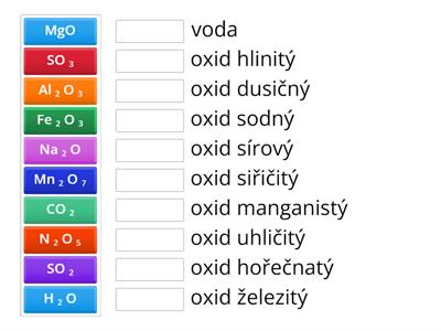 Oxidy