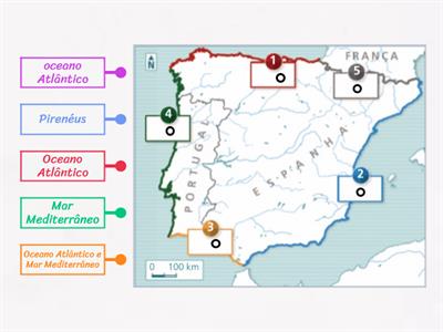 Limites naturais da Península Ibérica