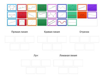 Линии. Прямая линия. Кривая линия. Отрезок. Луч. Ломаная линия.