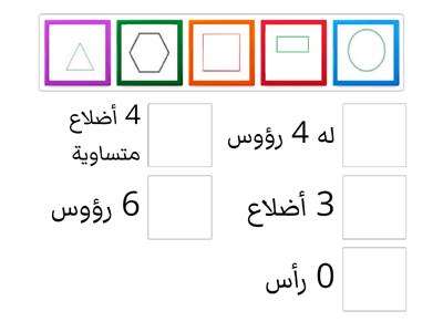   الاشكال المستوية : الأضلاع والرؤوس