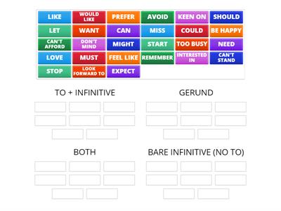 B1 CLOSE UP GERUND OR INFINITIVE