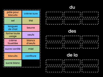 Ingredients - Partitive