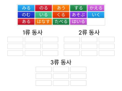 일본어 동사 분류