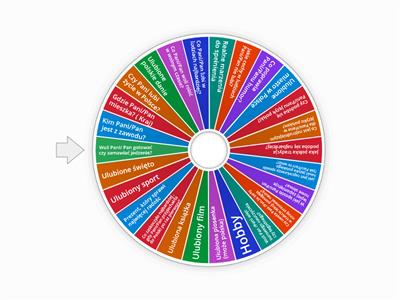 Колесо польська