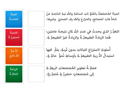 حالة الأمن المائي بمنطقة الخليج العربي