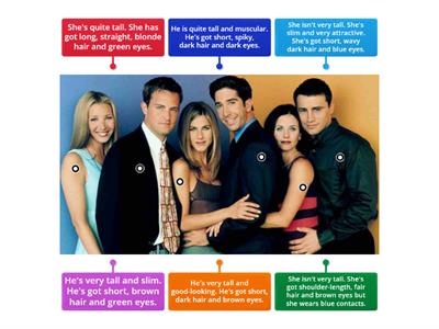 Friends physical description